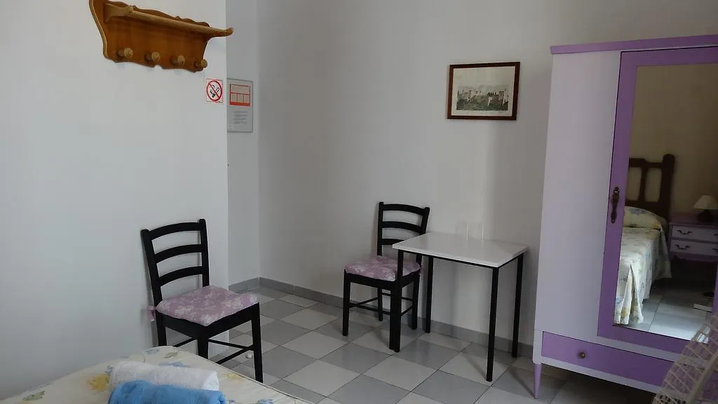 Pension Olympia Granada